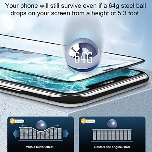 2PCS Screen Protector For iphone. - Maison Novaire #