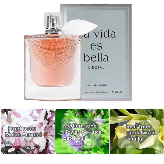 Original 75ml West & Month Women Perfume. - Maison Novaire