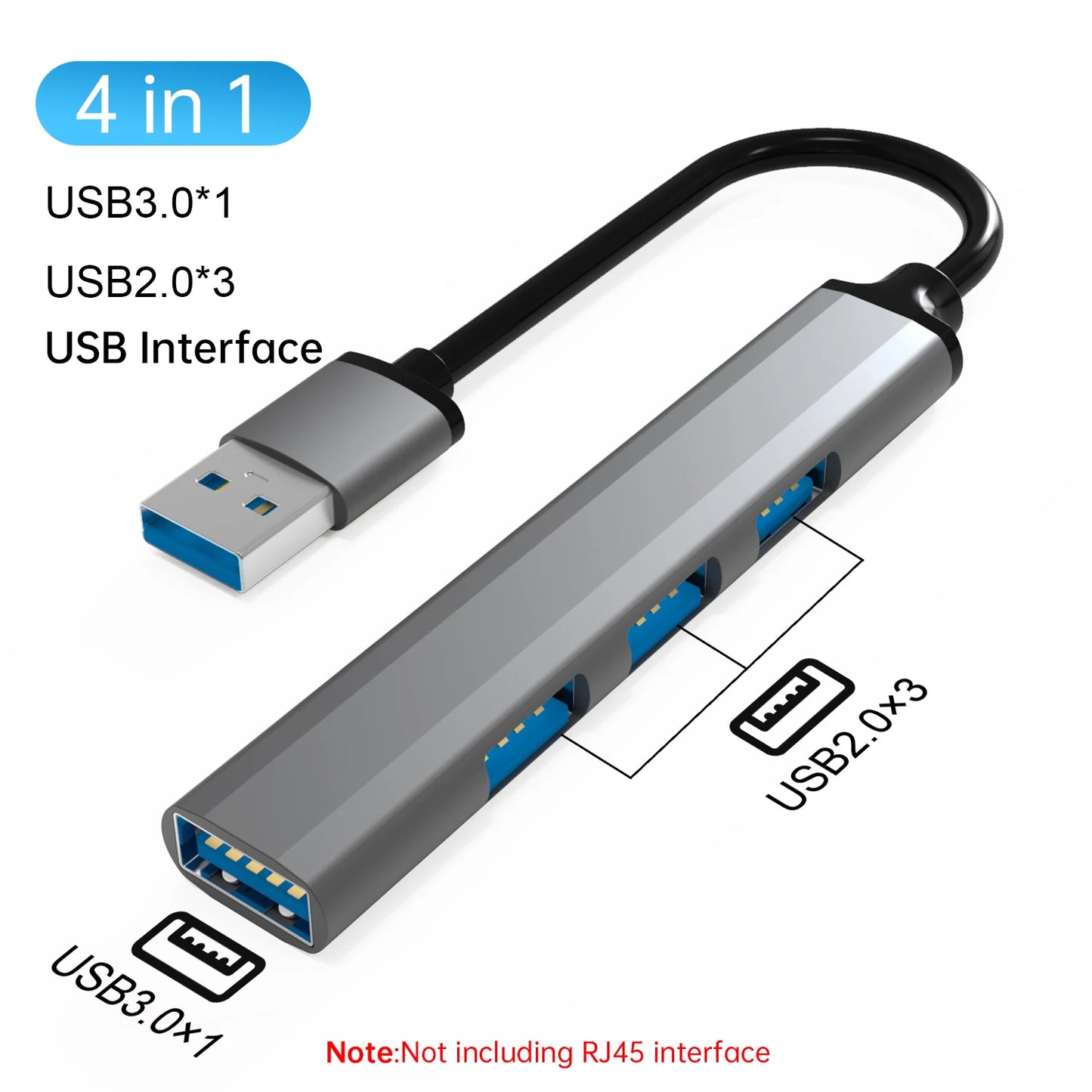 USB-C Multiport Hub - Maison Novaire #