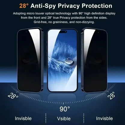 5Pcs Full Cover Antispy Screen Protector. - Maison Novaire #