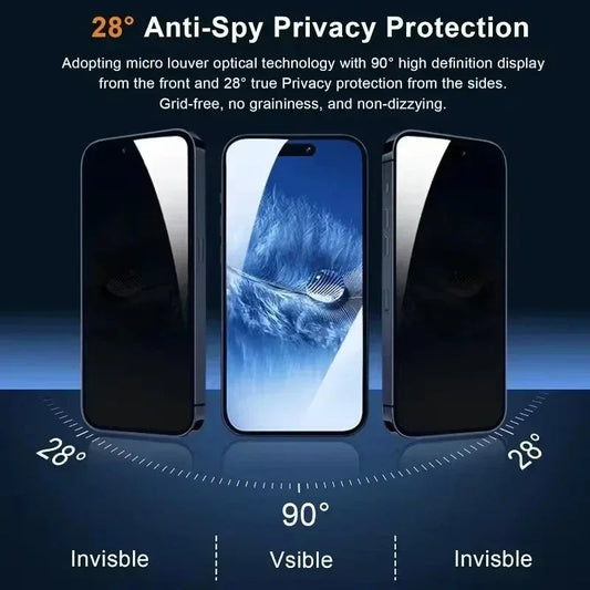 5Pcs Full Cover Antispy Screen Protector. - Maison Novaire #