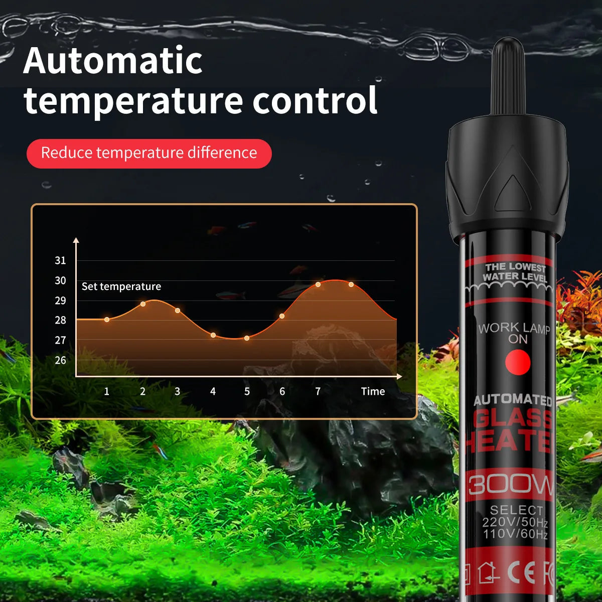 Adjustable Aquarium Temperature Thermostat/Heater Rod. - Maison Novaire #