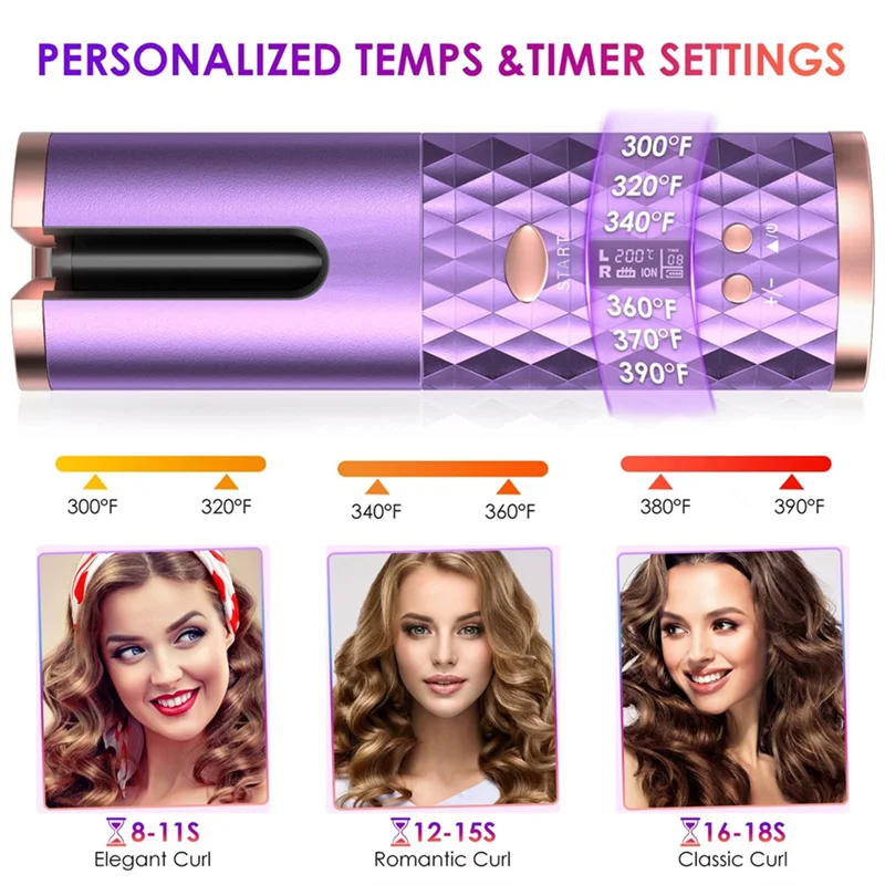 Automatic Cordless Hair Curler. - Maison Novaire #