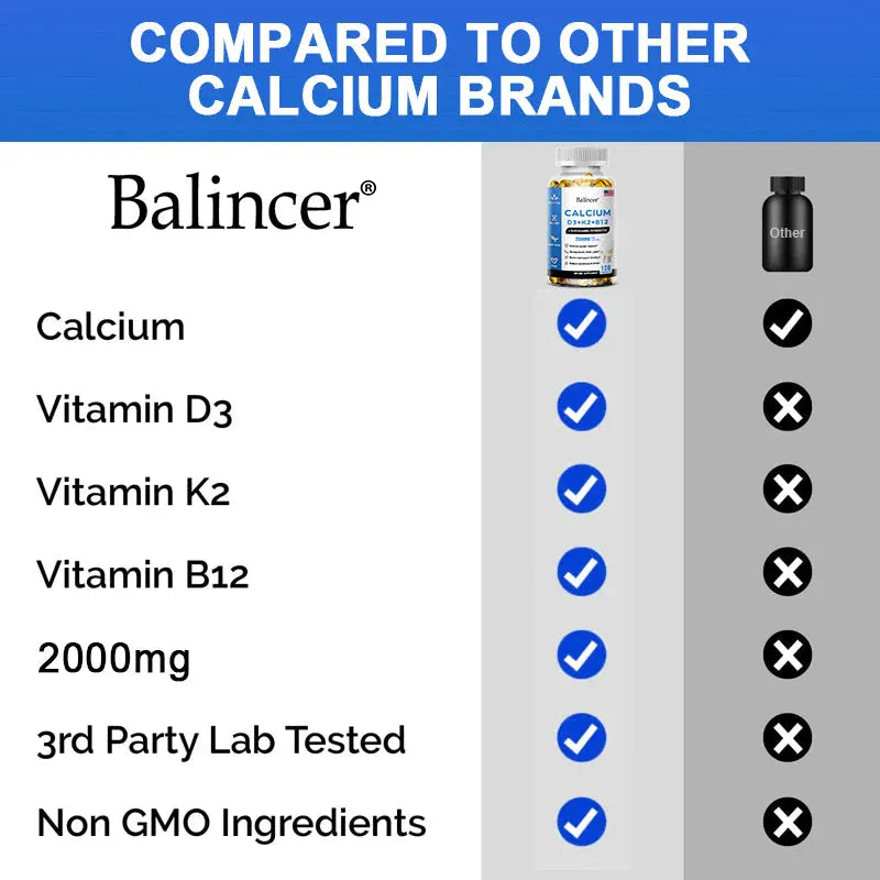 Calcium + Vitamins D3, K2 & B12 - Bone, Teeth & Muscle Health - BLAKESTORE-NG