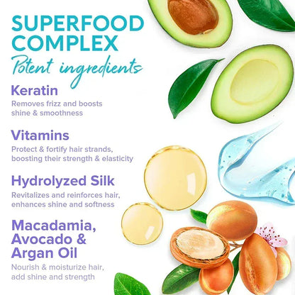 Hair Vitamin Capsule. - Maison Novaire #