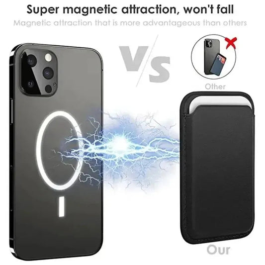 Leather Wallet card holder Case For iPhone. - Maison Novaire