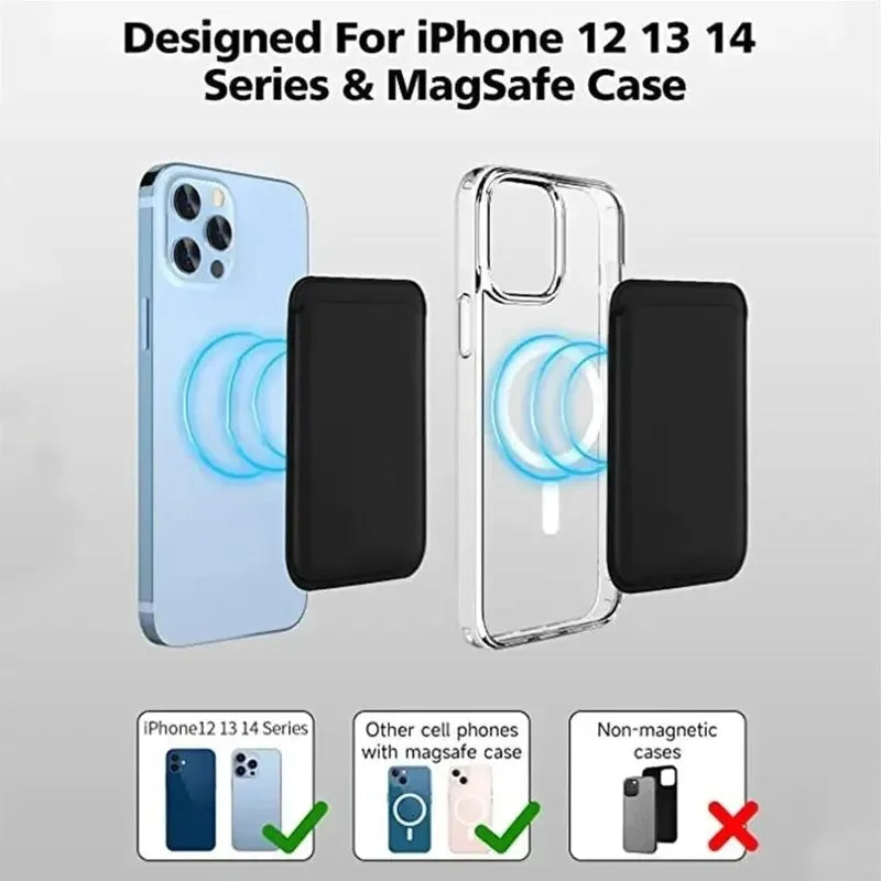Leather Wallet card holder Case For iPhone. - Maison Novaire #