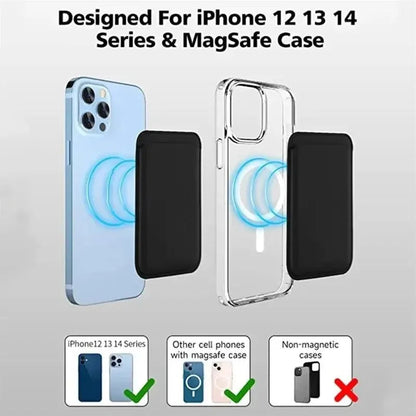 Leather Wallet card holder Case For iPhone. - Maison Novaire #