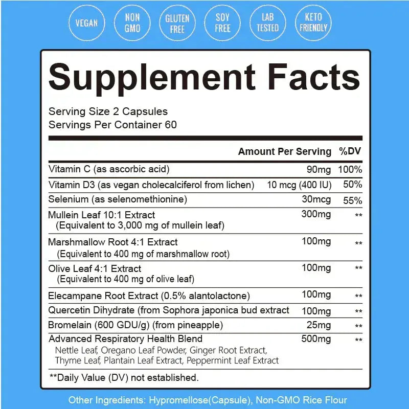 Lung Detox & Cleanser. - BLAKESTORE-NG