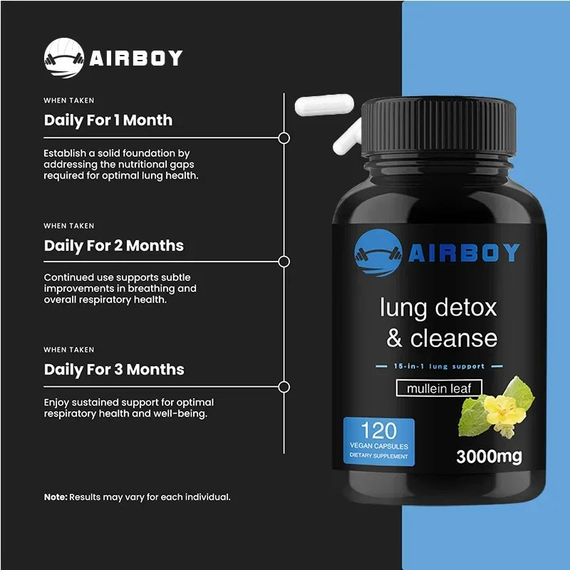 Lung Detox & Cleanser. - Maison Novaire #