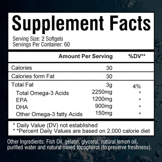 Omega 3 Fish Oil Capsules - BLAKESTORE-NG