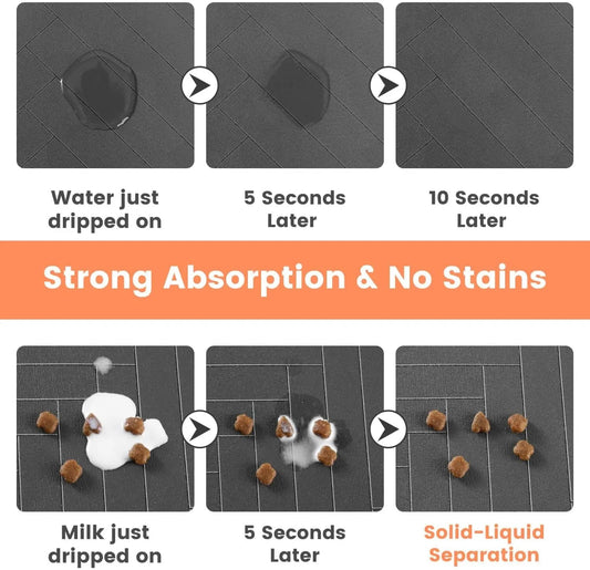 Pet Feeding Mat-Absorbent - Waterproof and Slip Proof. - Maison Novaire