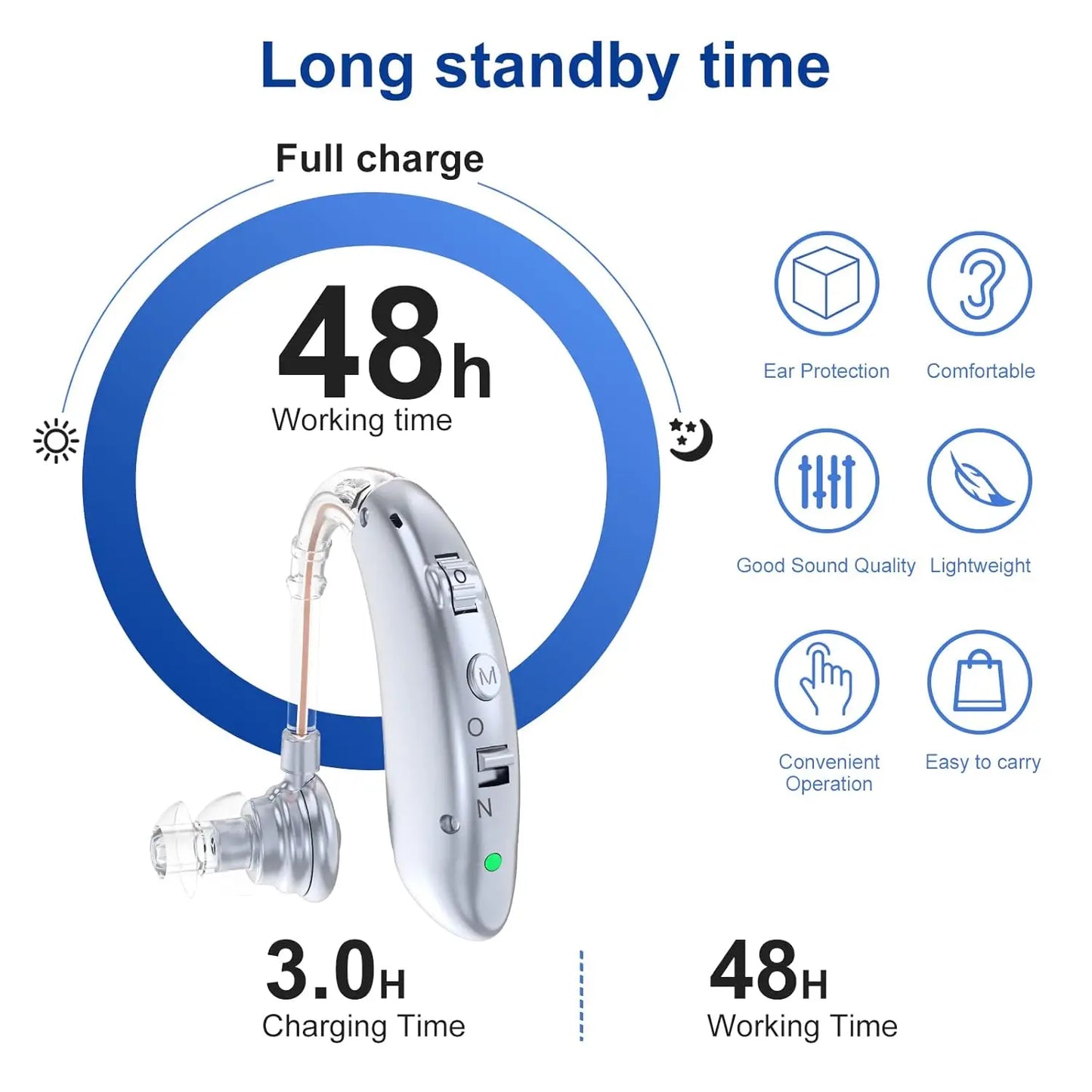 Rechargeable Hearing amplifier for the elderly - Maison Novaire #