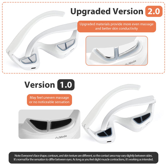 Red Light Eye Massager - BLAKESTORE-NG