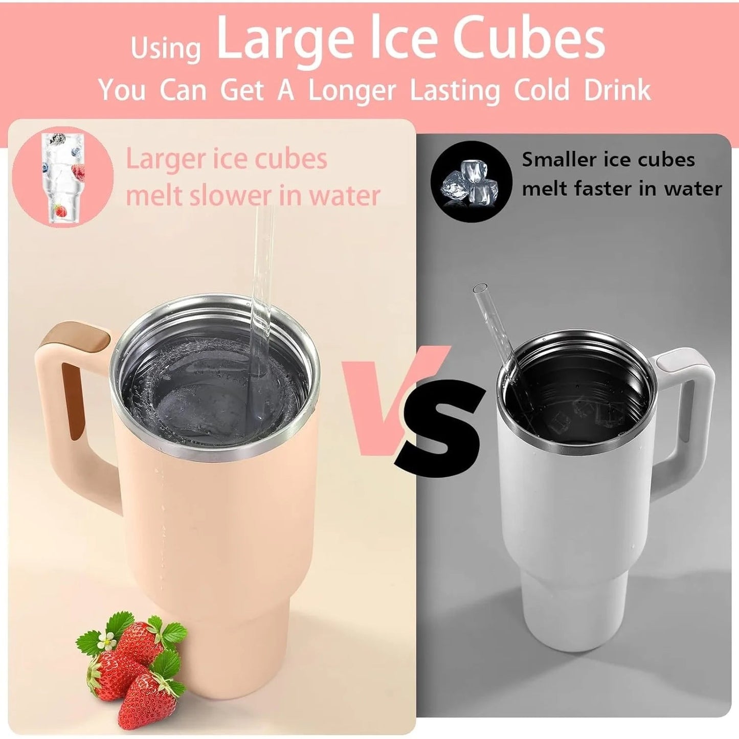 Reusable 40oz Stanley Ice Mold with Lid. - Maison Novaire #
