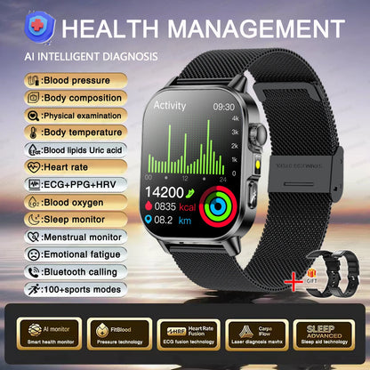 2026 Women’s Health Smartwatch – ECG & HRV, BP, SpO₂, Uric Acid & Bluetooth Call