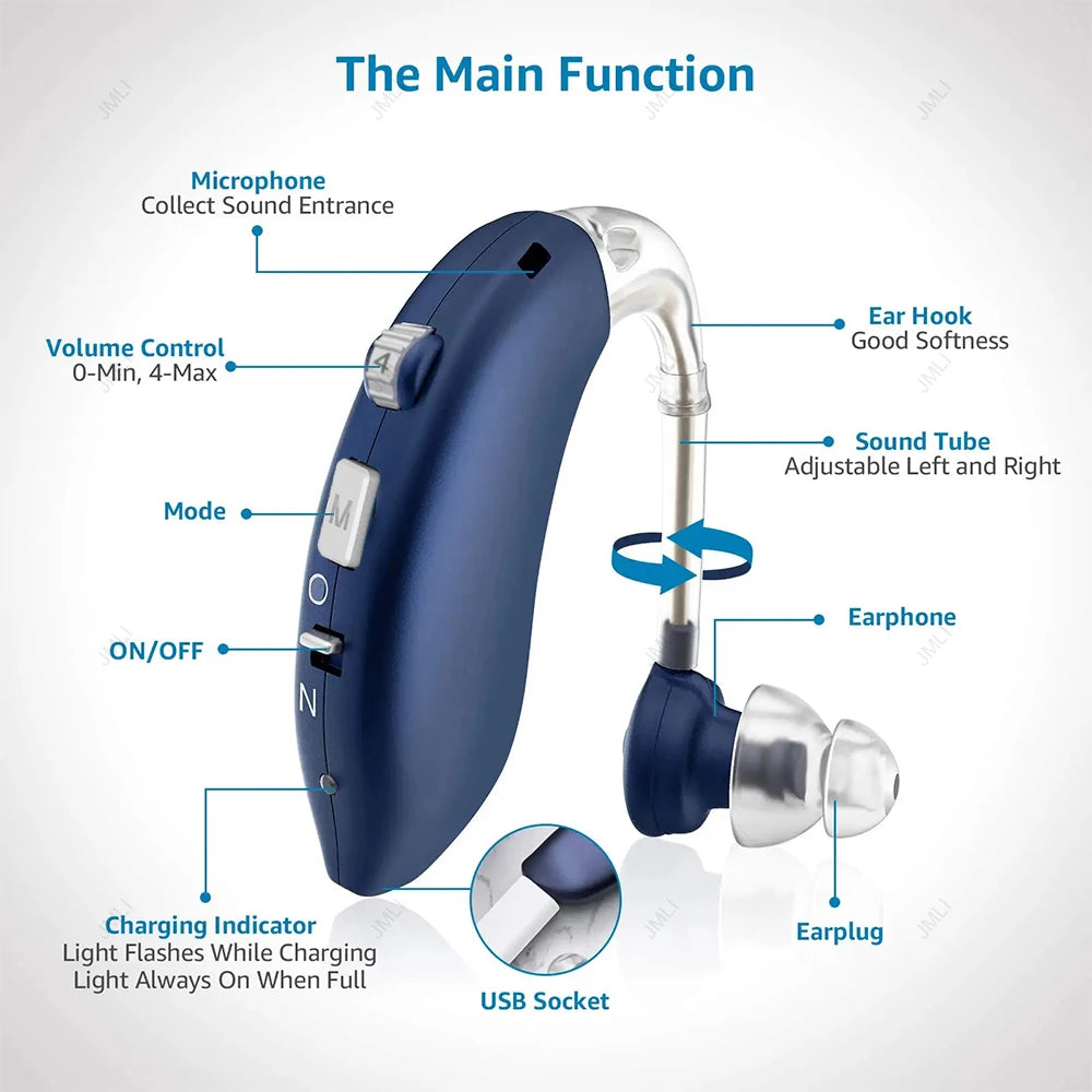 Digital Hearing Aids for Seniors.