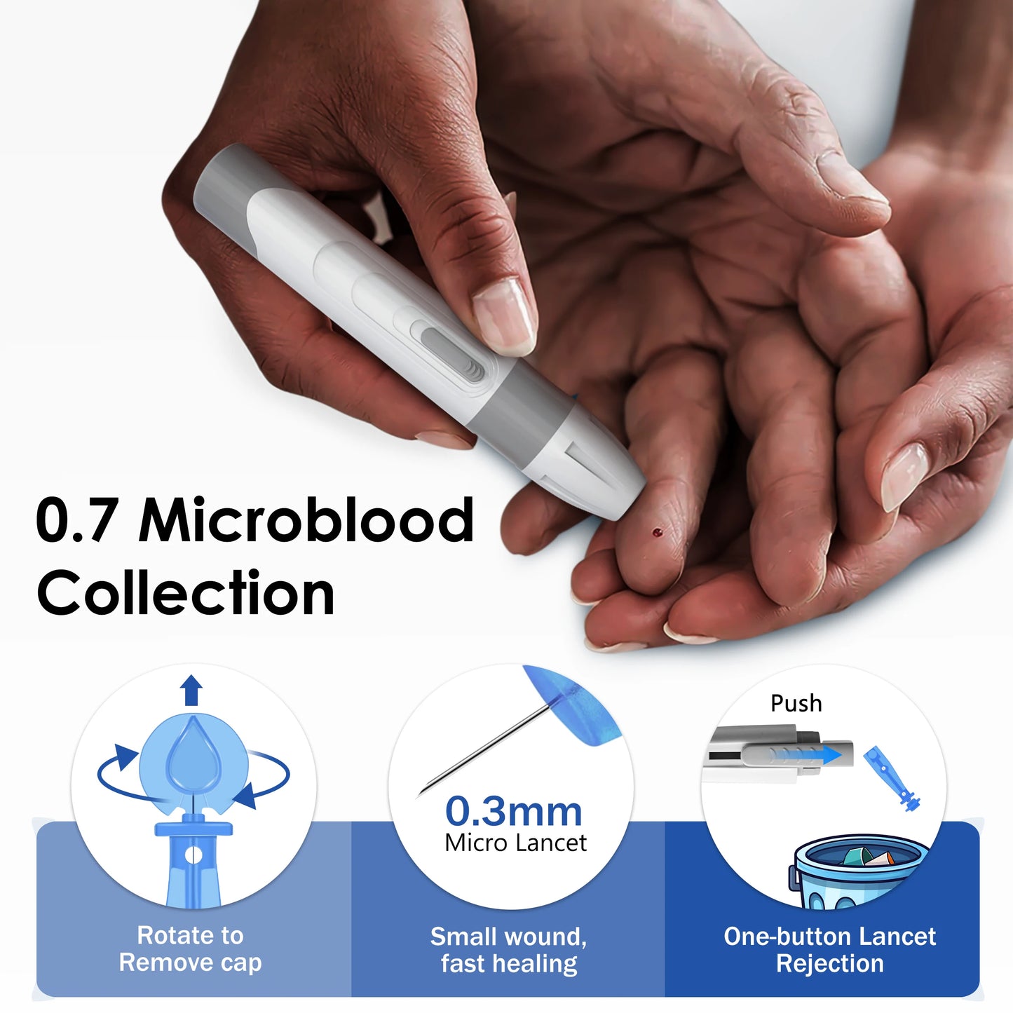 Blood Glucose Meter with Bllod Sugar Test Strips