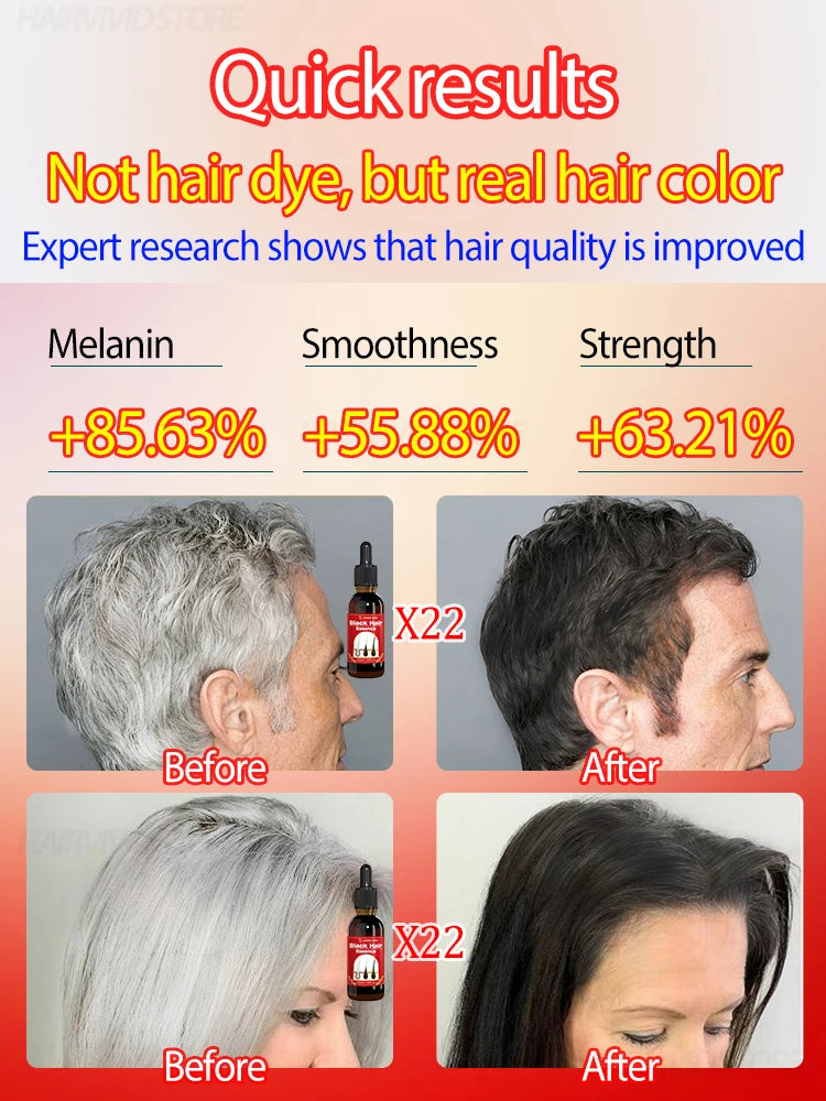 Restore Grey Hair to Black Hair Colour.