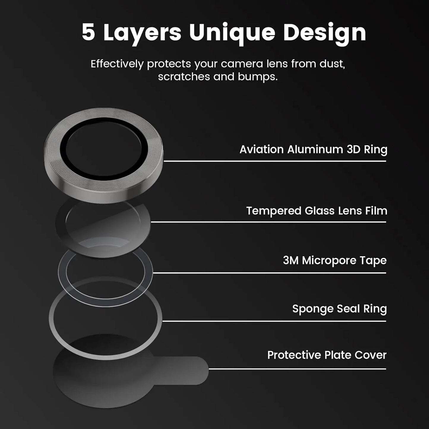 Titanium Gray Metal Tempered Glass Camera Lens Cover - Maison Novaire #