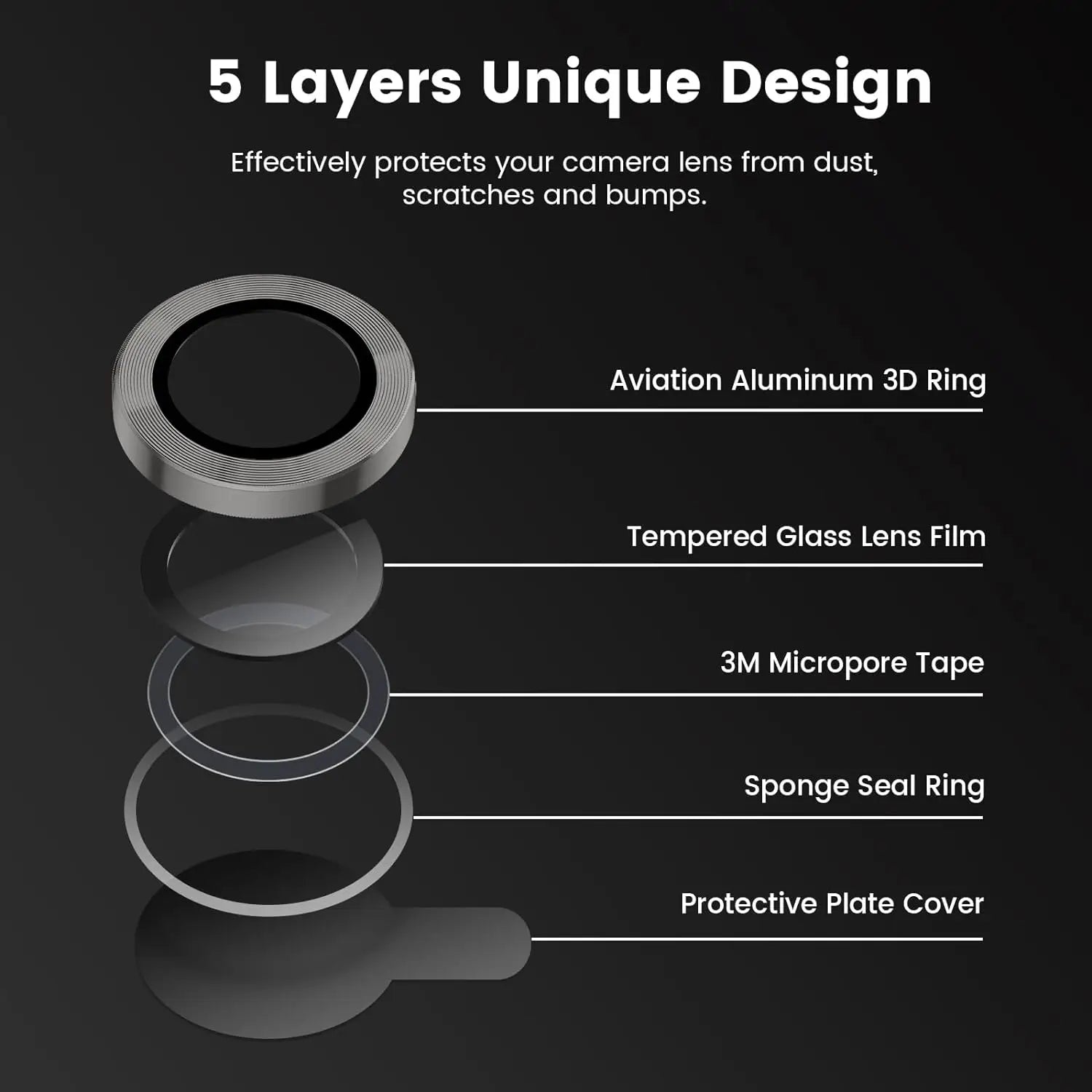 Titanium Gray Metal Tempered Glass Camera Lens Cover - Maison Novaire #