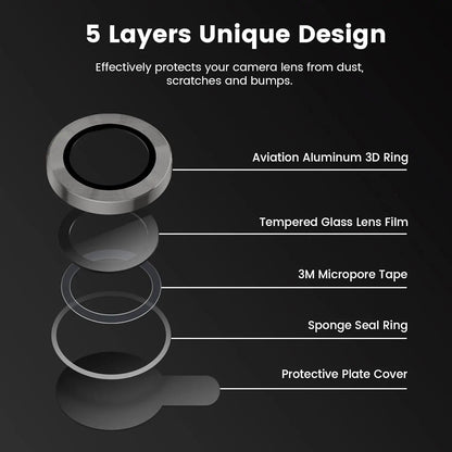 Titanium Gray Metal Tempered Glass Camera Lens Cover - Maison Novaire #