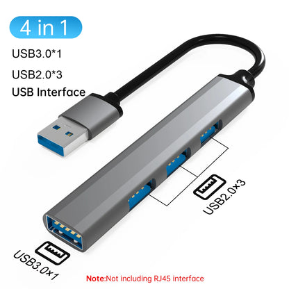 USB-C Multiport Hub - Maison Novaire #