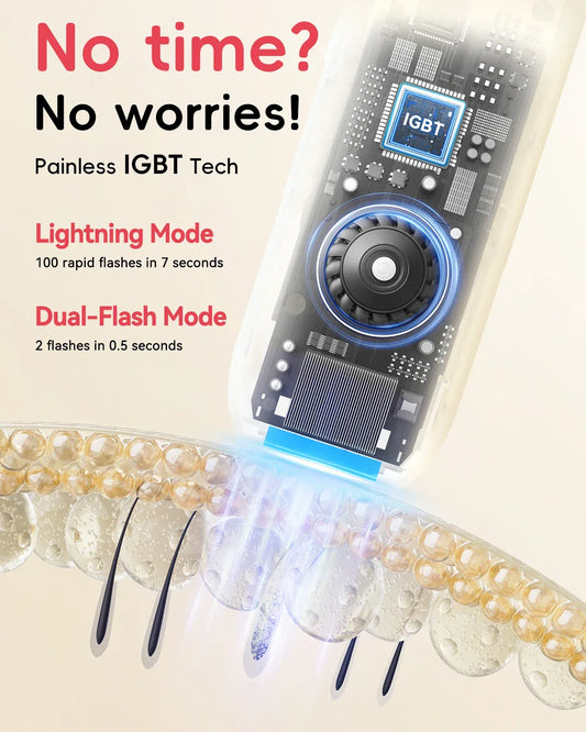 Unisex Painless Epilator Face and Armpit Hair Treatment. - BLAKESTORE-NG